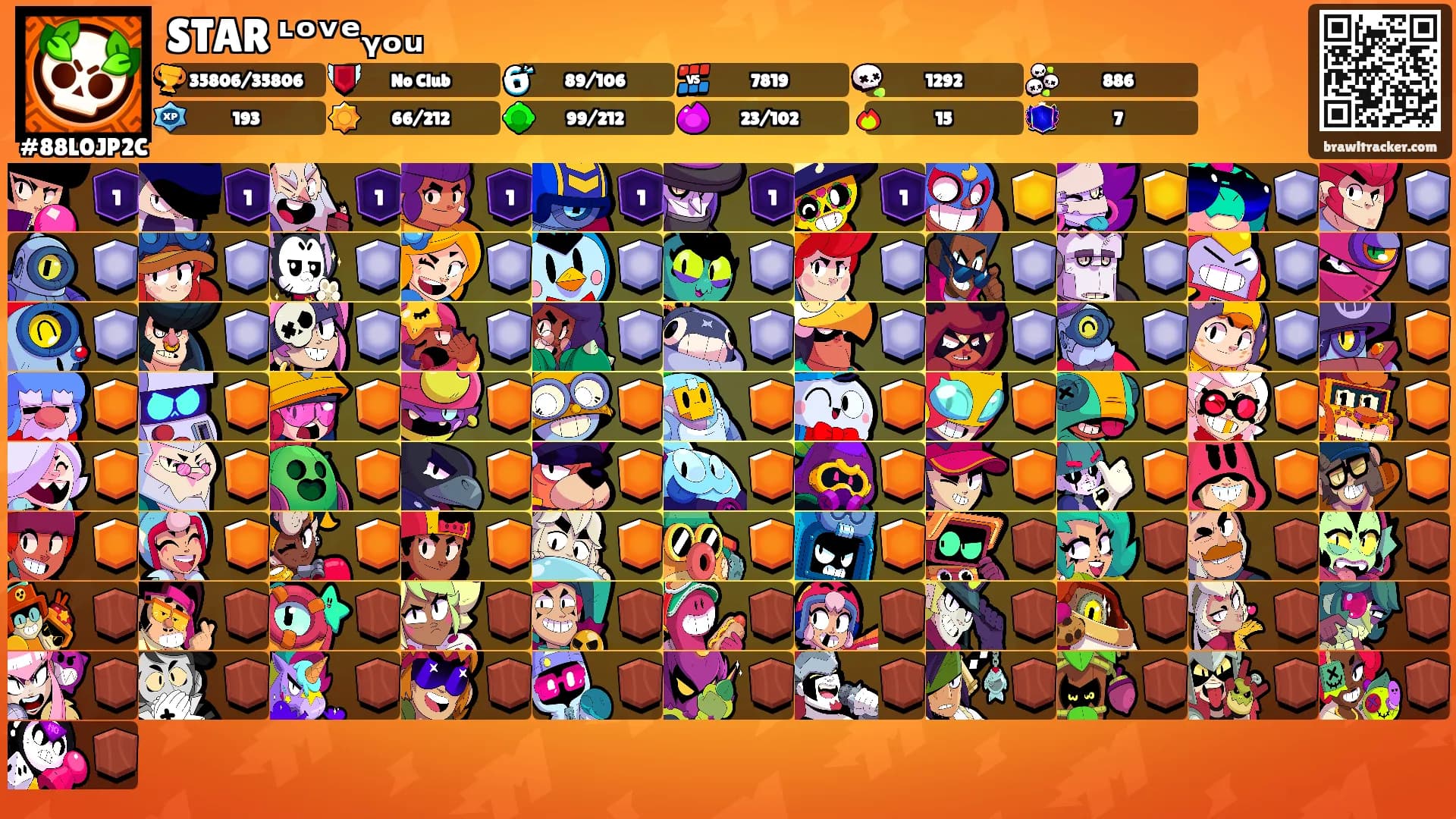 STAR ᶫᵒᵛᵉᵧₒᵤ's Ranks