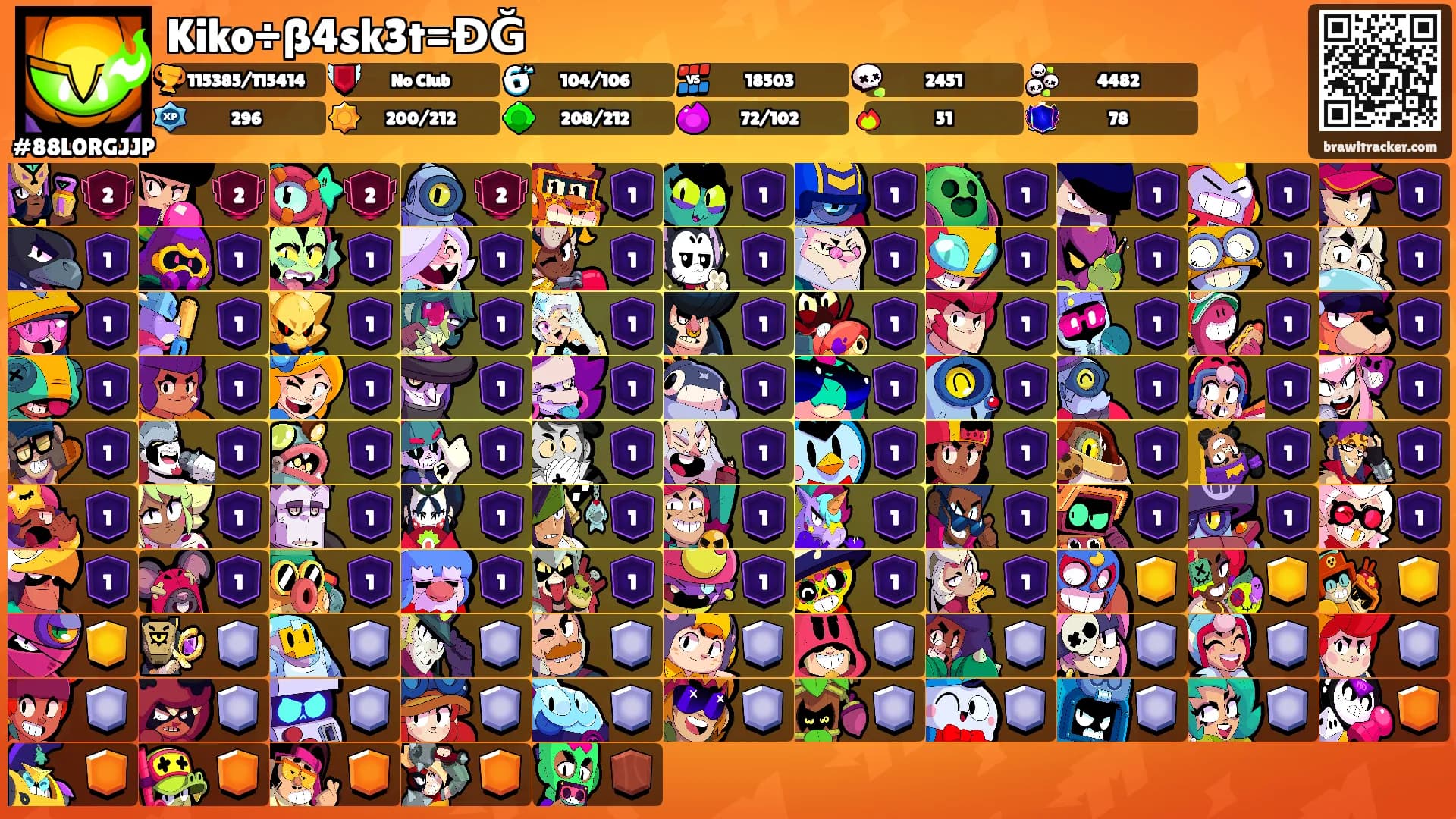 Kiko÷ß4sk3t=ĐĞ's Ranks