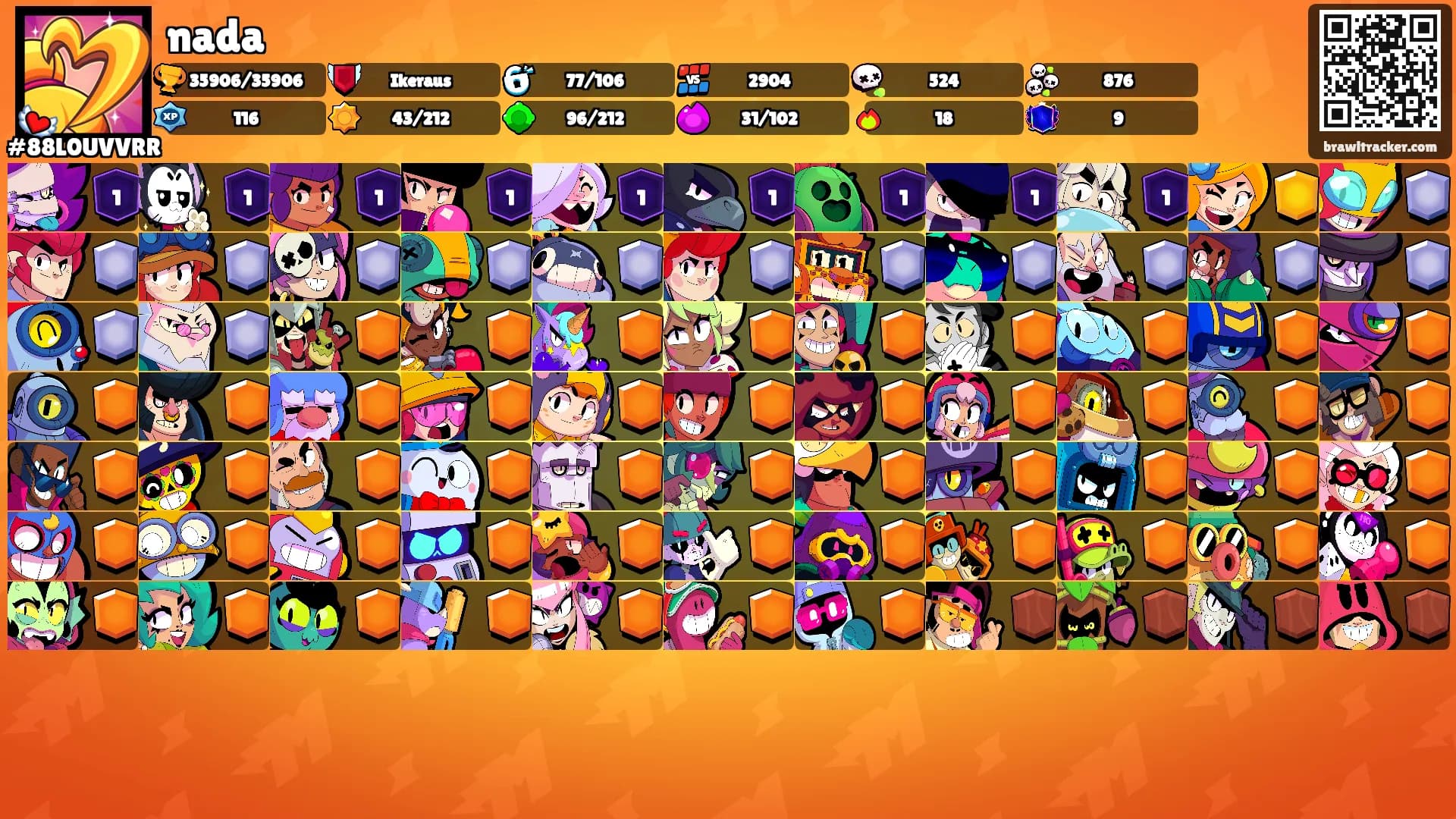 nada's Ranks