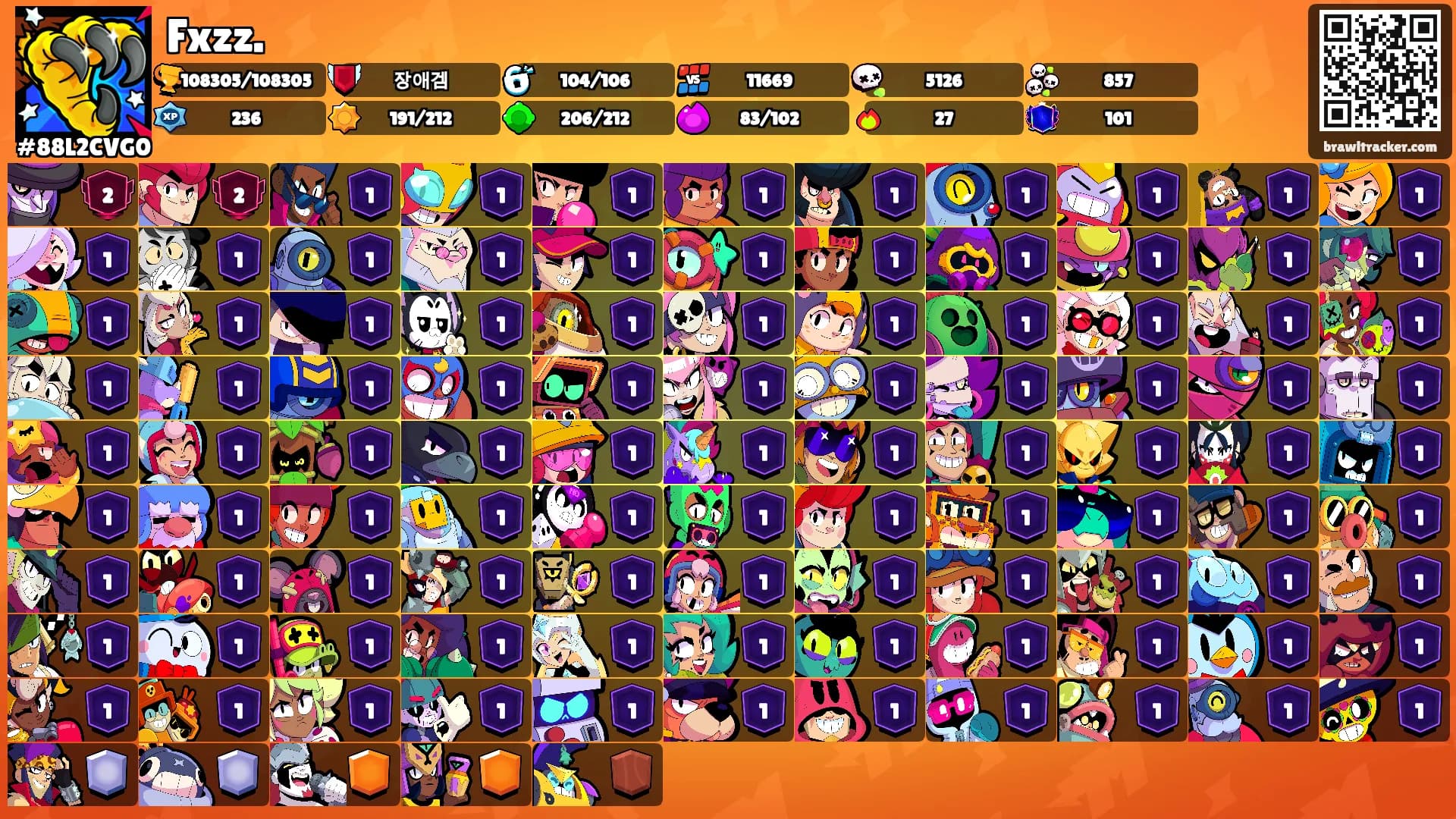 Fxzz.'s Ranks