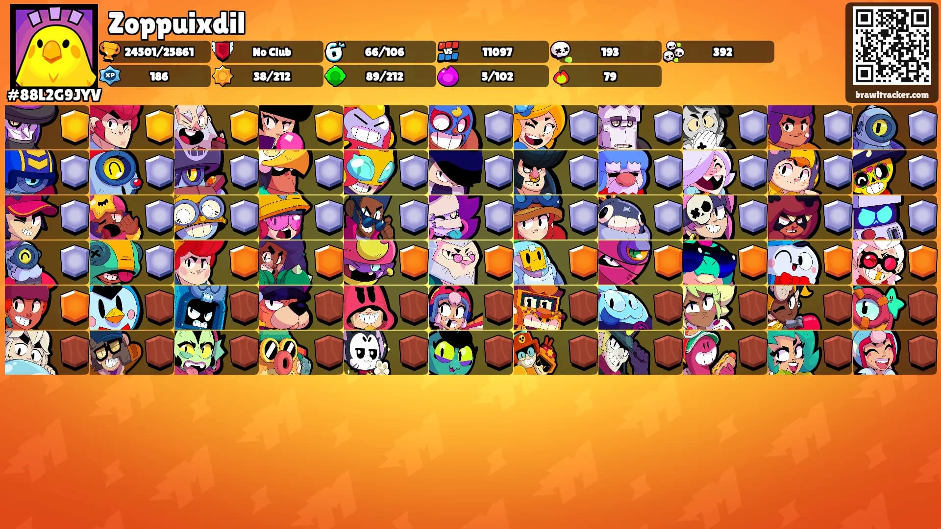 Zoppuixdil's Ranks