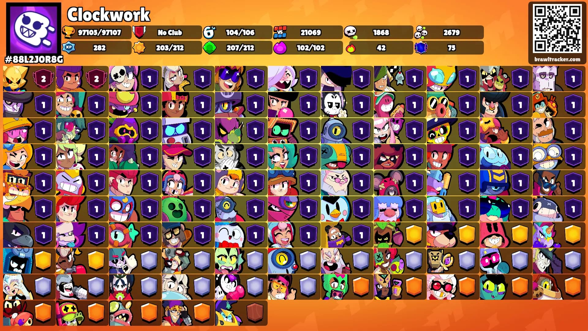 Clockwork's Ranks