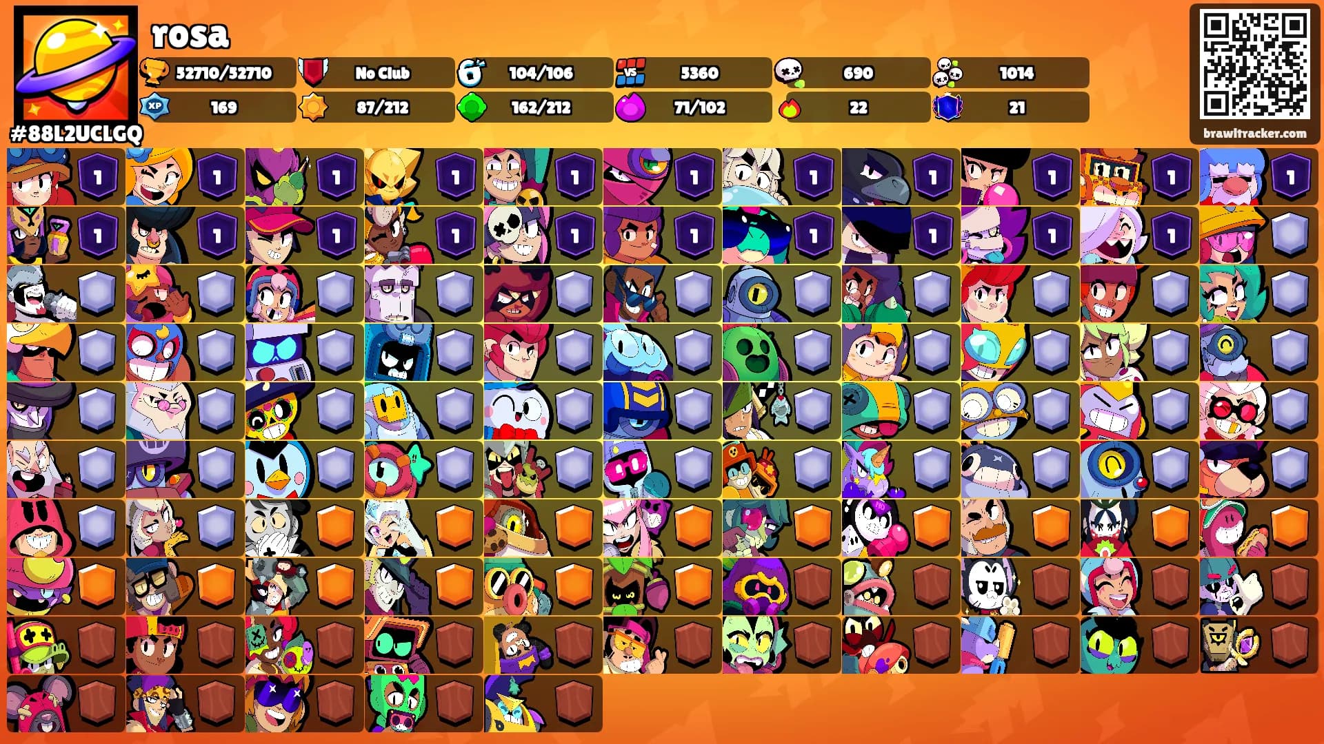 rosa's Ranks