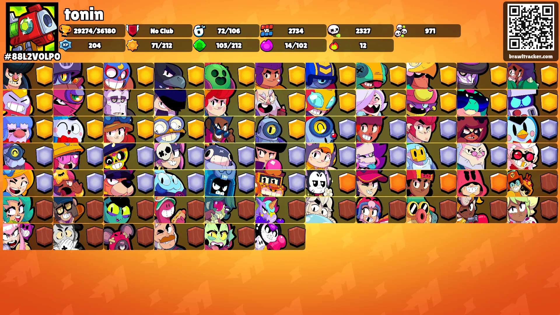 tonin's Ranks