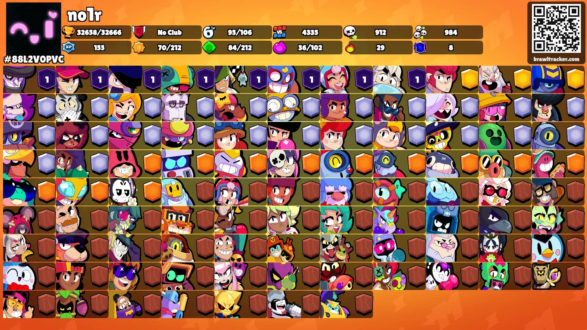 no1r's Ranks