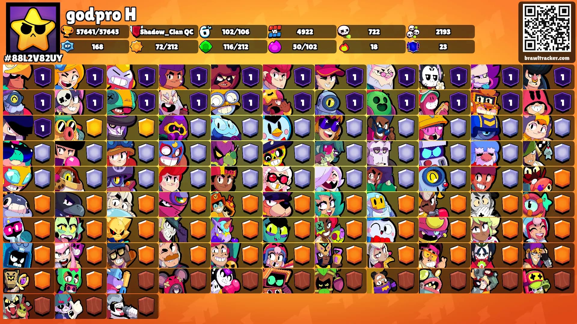 godpro H's Ranks