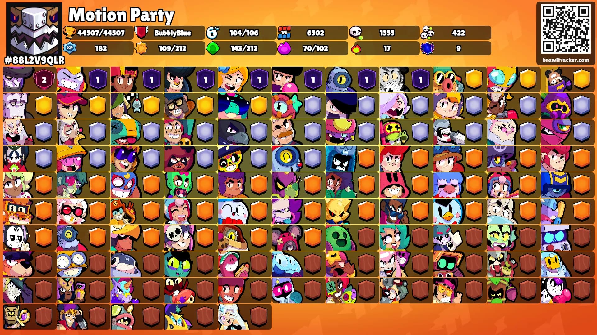 Motion Party's Ranks