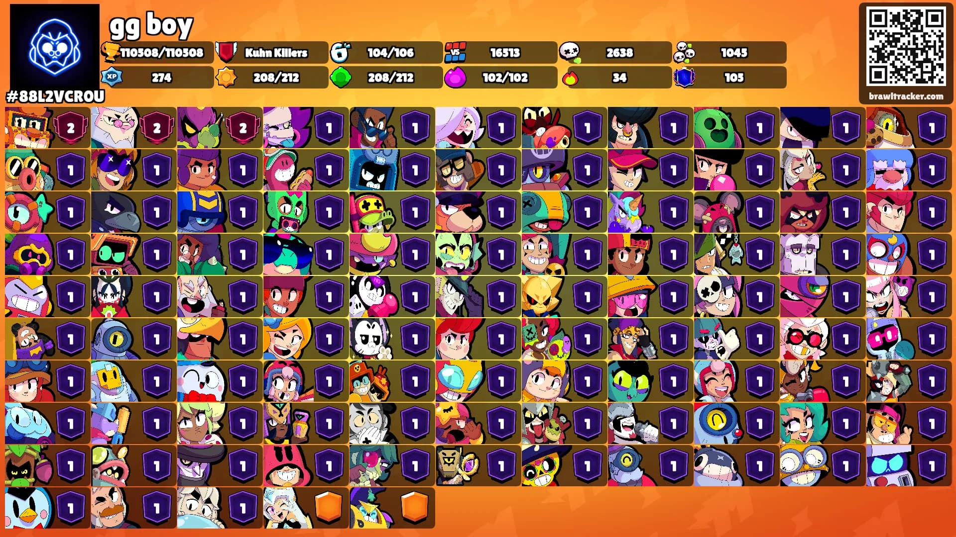 gg boy's Ranks