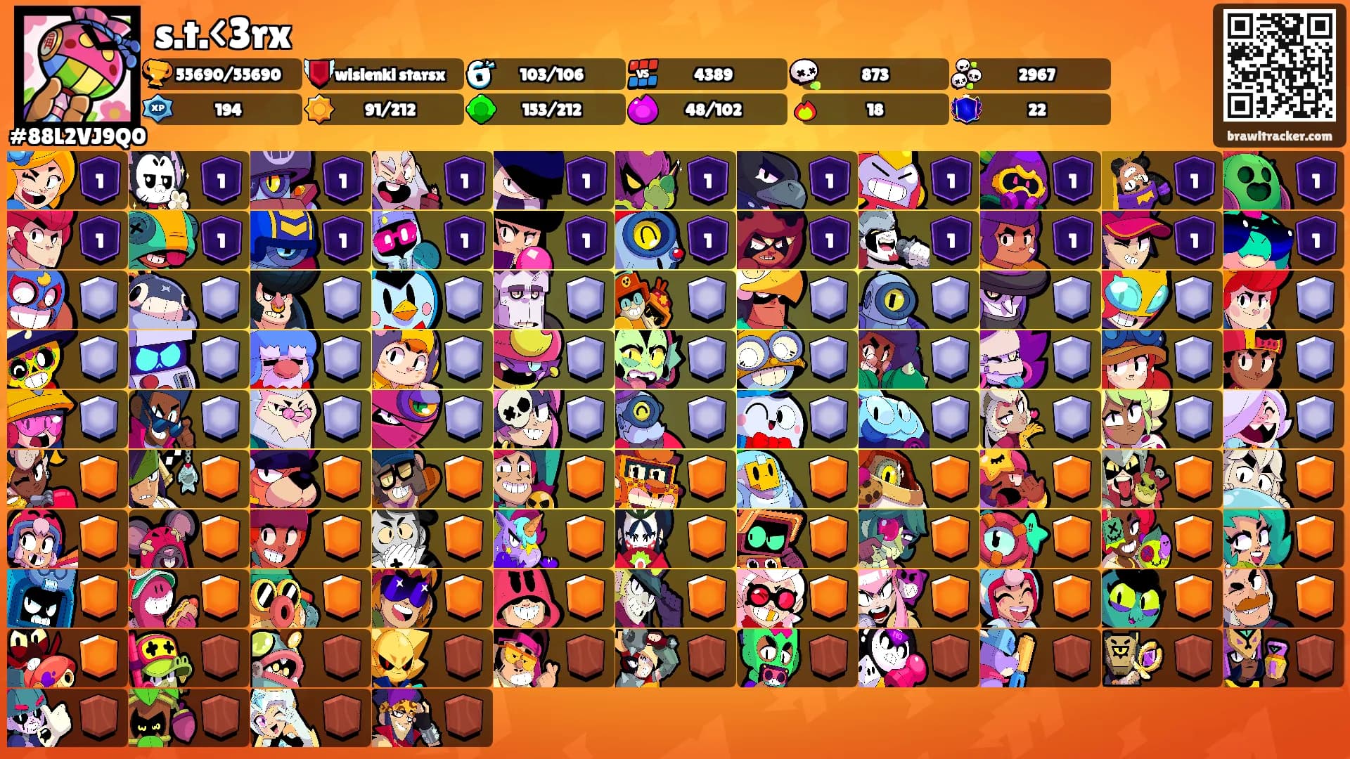 s.t.<3rx's Ranks
