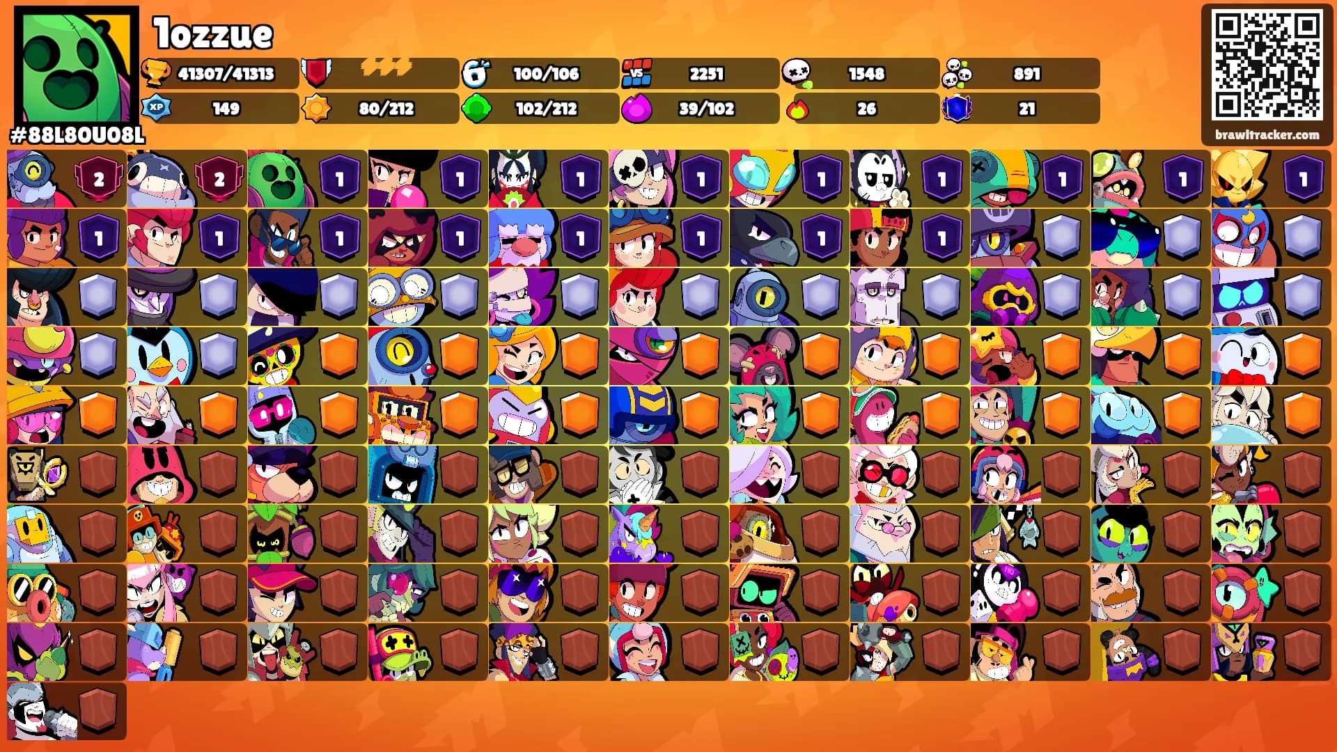 1ozzue's Ranks