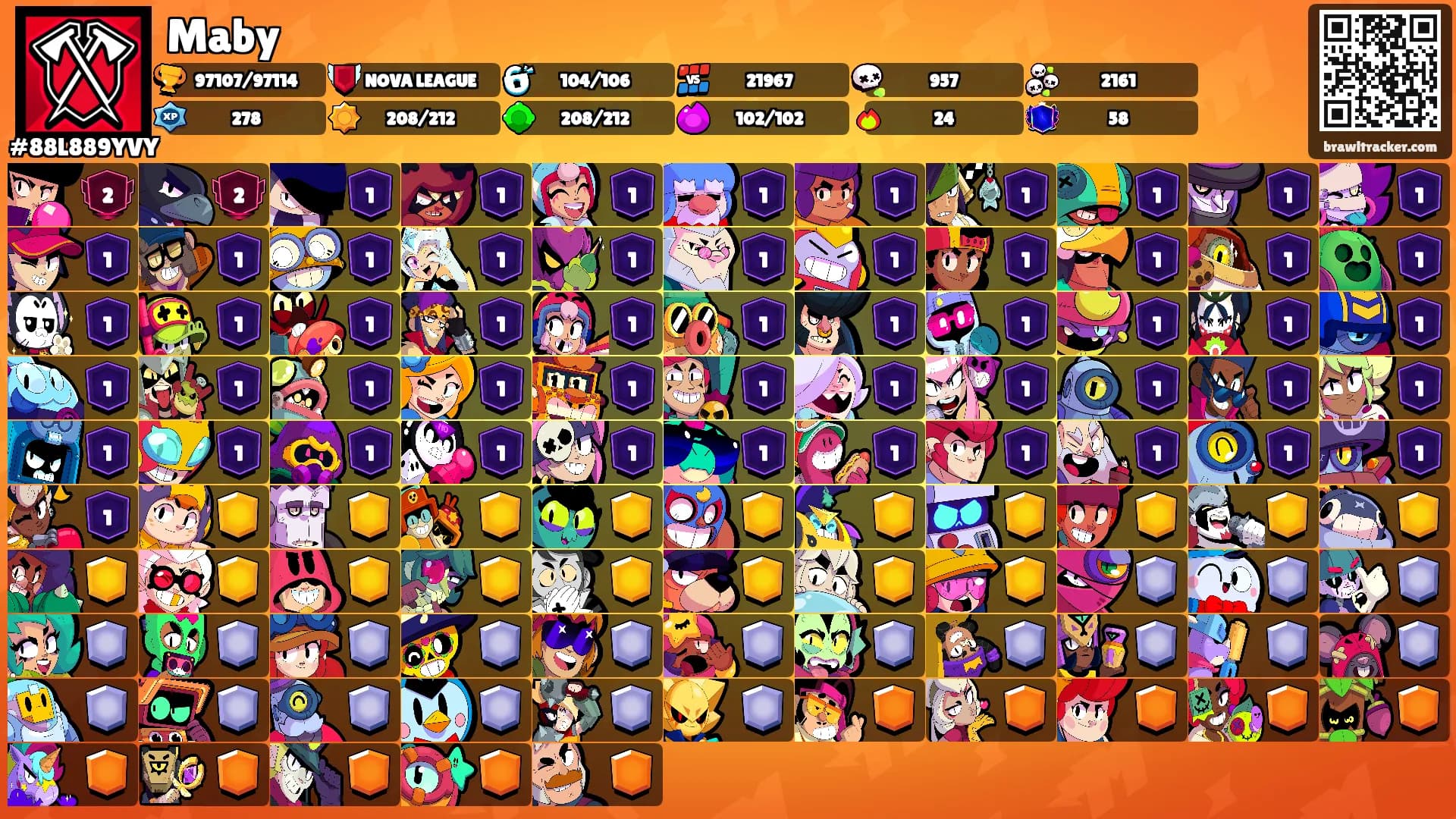 Maby's Ranks