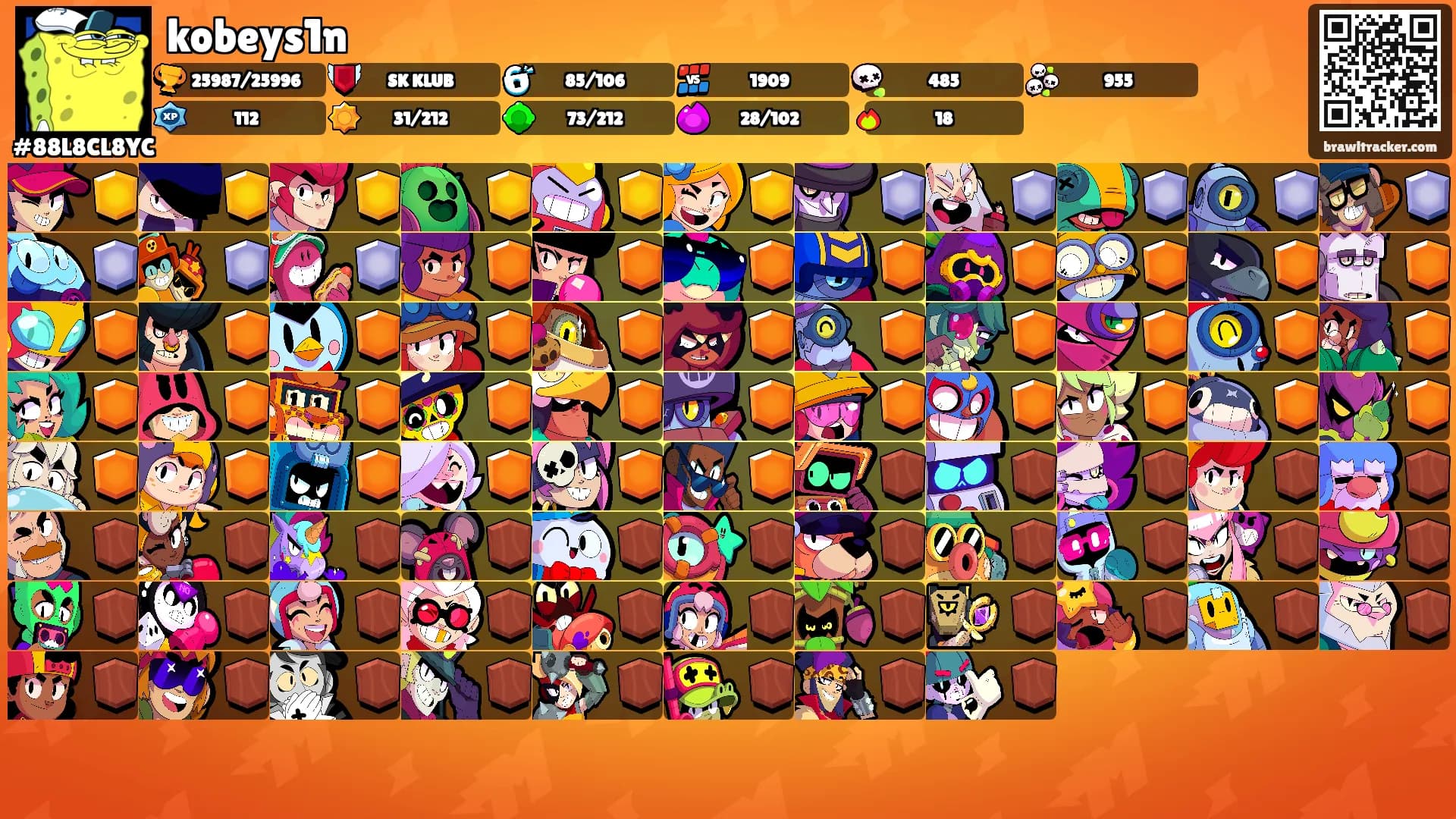 kobeys1n's Ranks