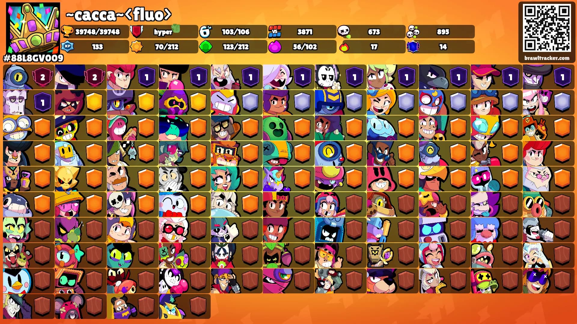 ~cacca~<fluo>'s Ranks
