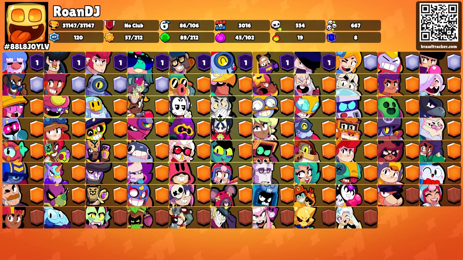 RoanDJ's Ranks
