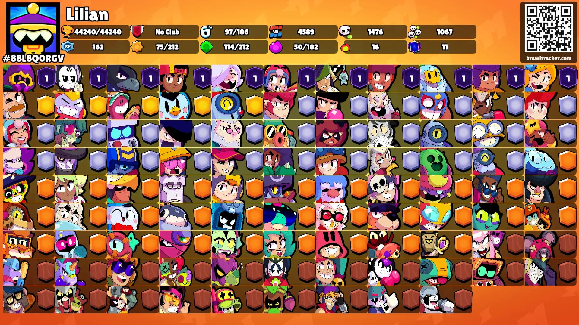 Lilian's Ranks