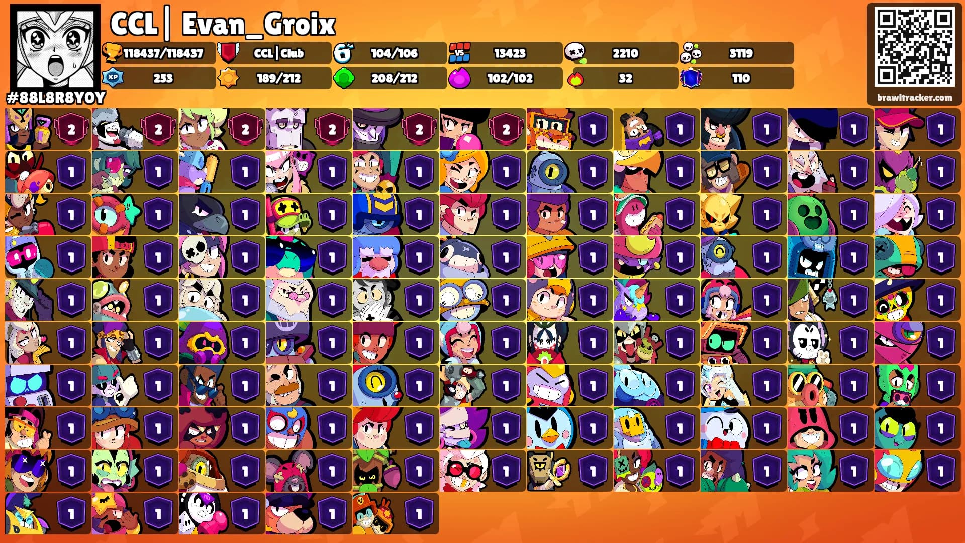 CCL| Evan_Groix's Ranks