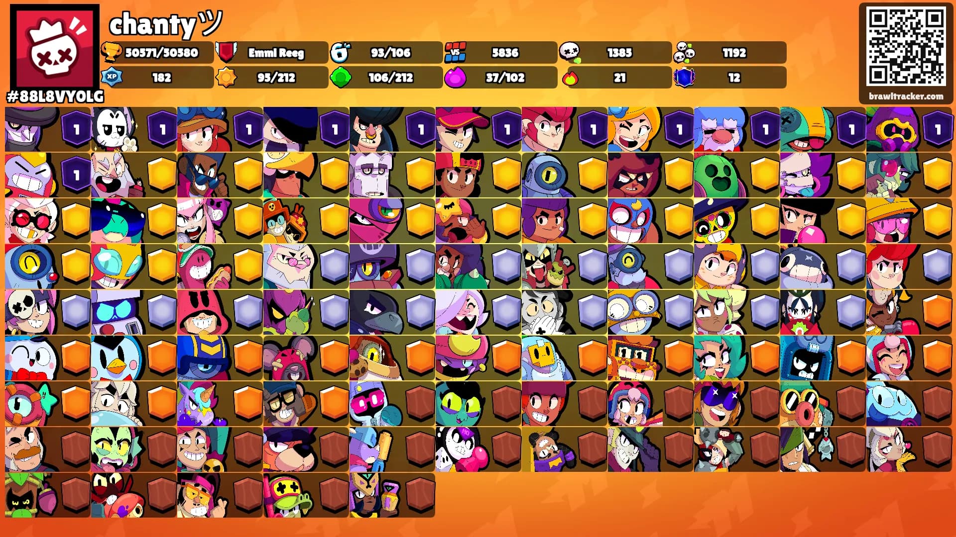 chantyツ's Ranks