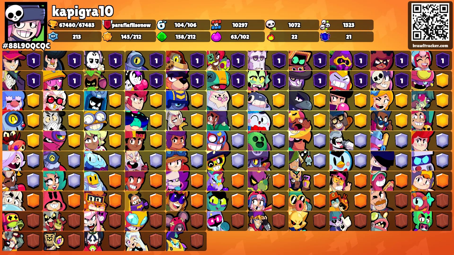 kapigra10's Ranks