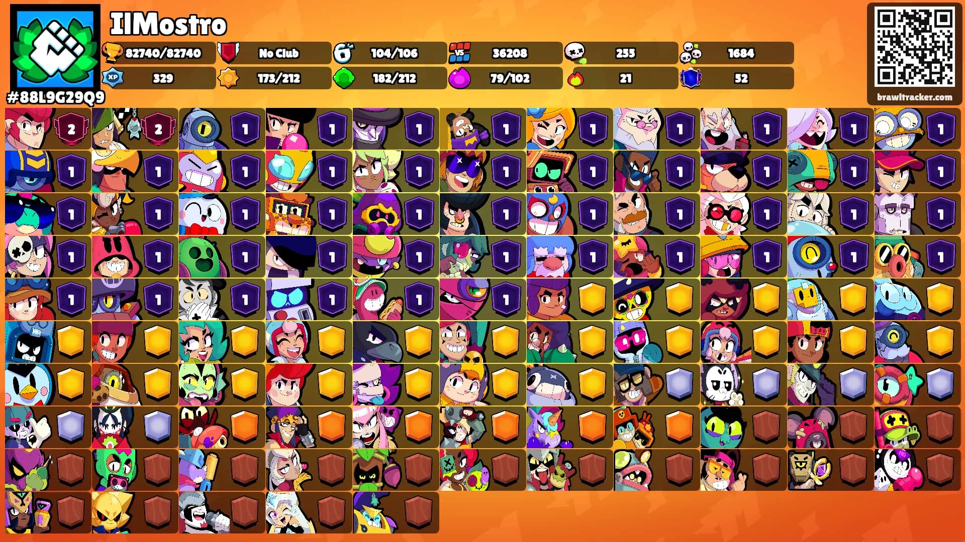 IlMostro's Ranks
