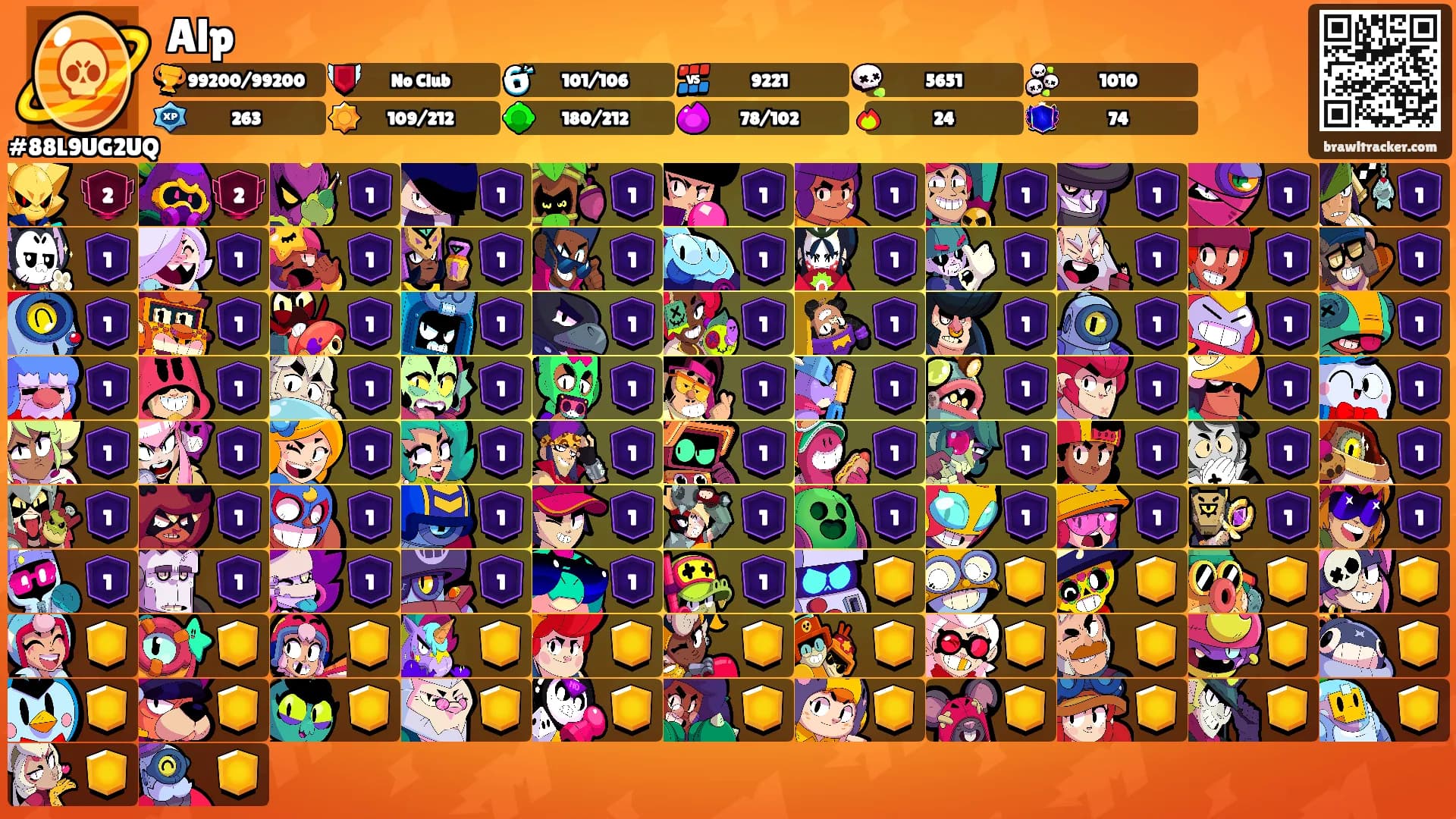 Alp's Ranks