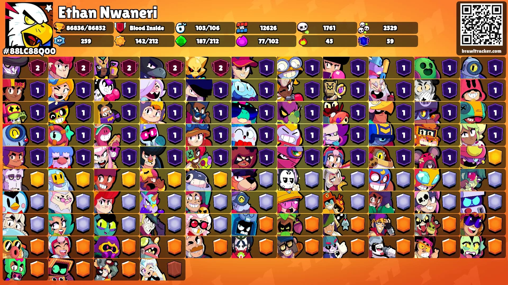 Ethan Nwaneri's Ranks