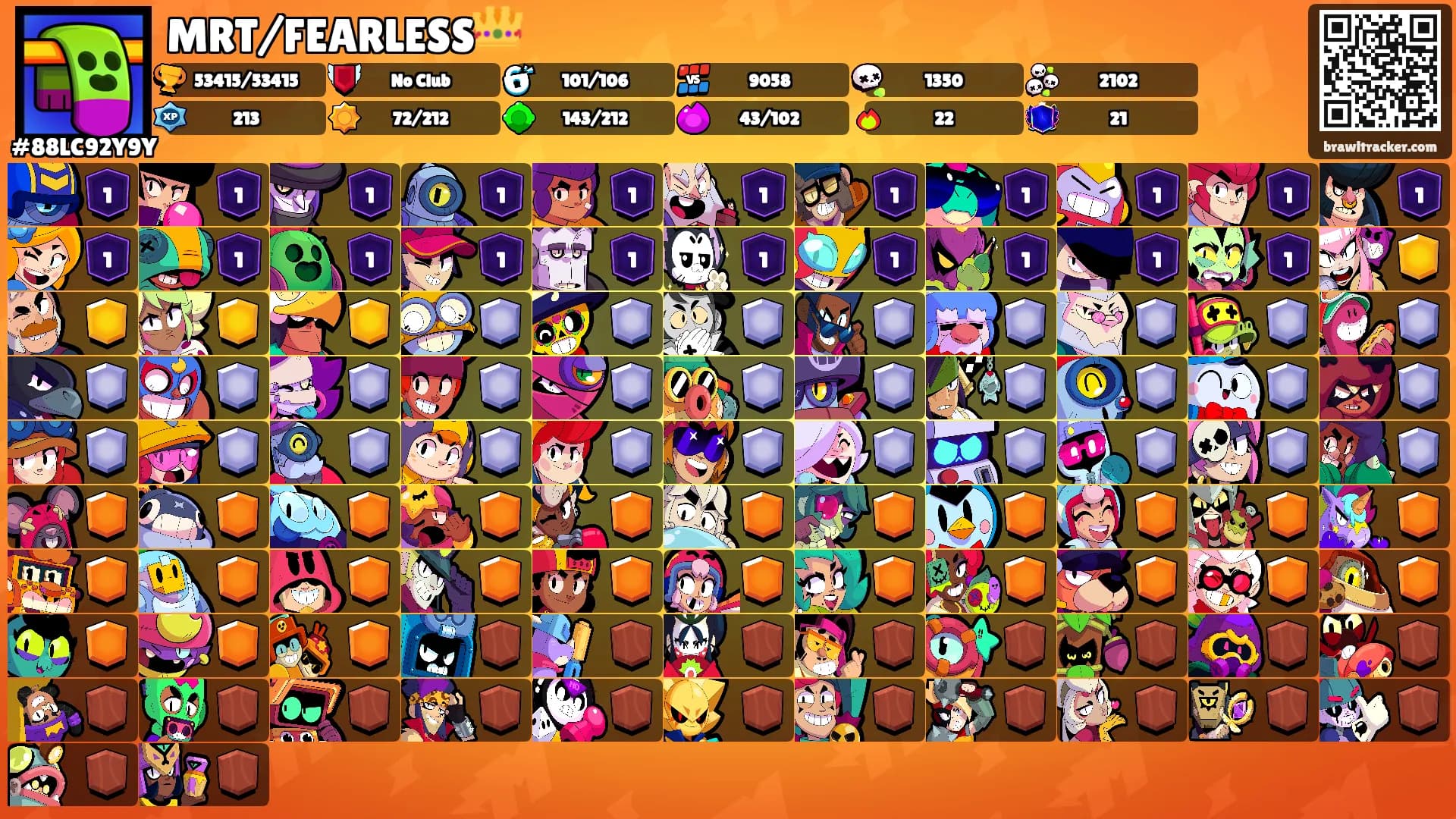MRT/FEARLESS👑's Ranks