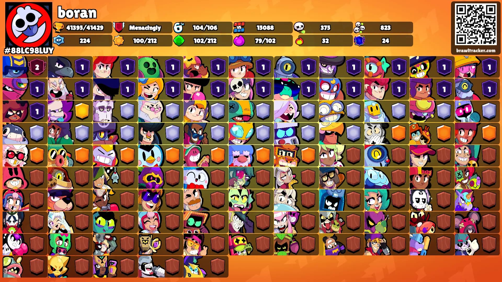 boran's Ranks