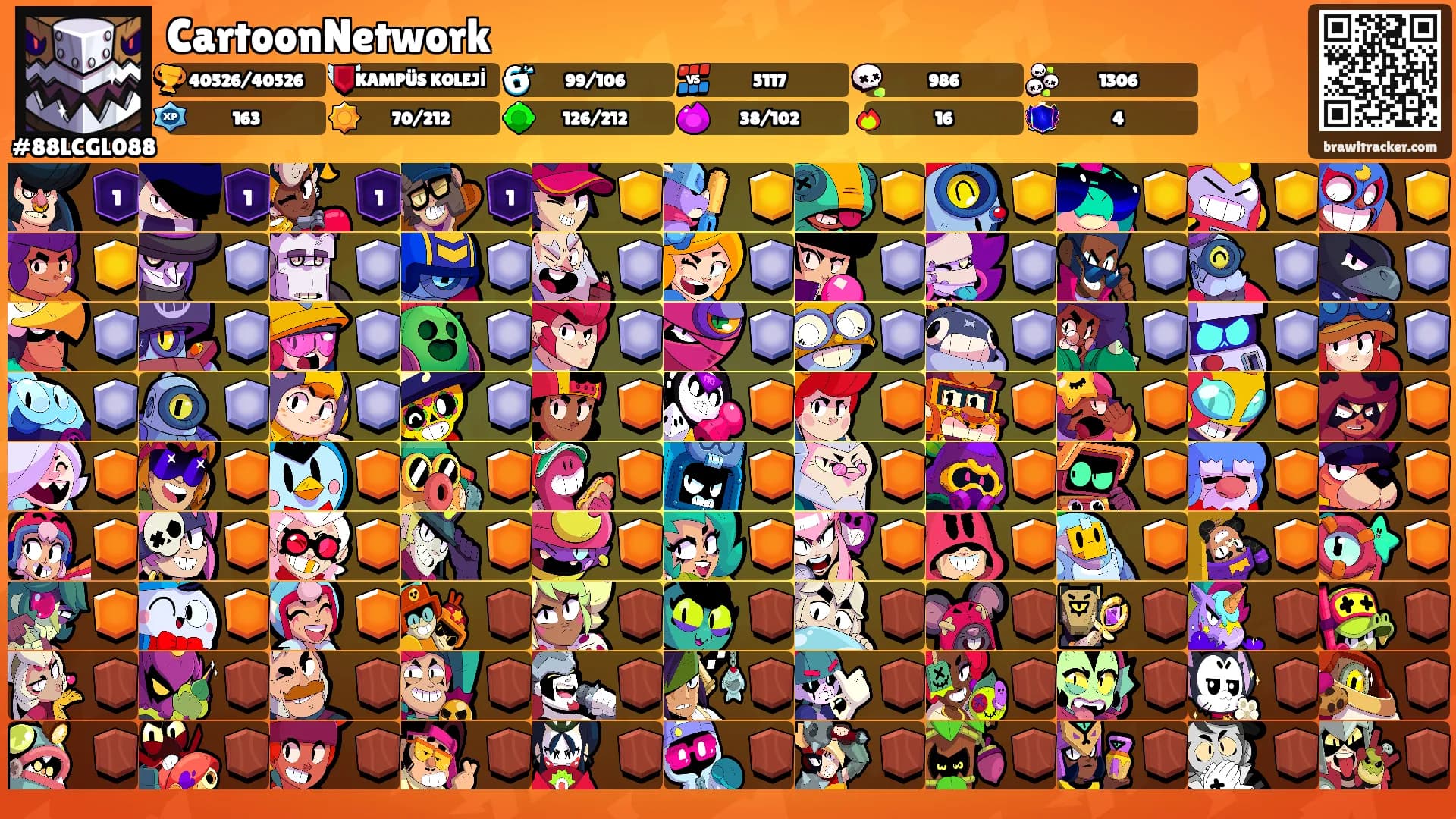 CartoonNetwork's Ranks