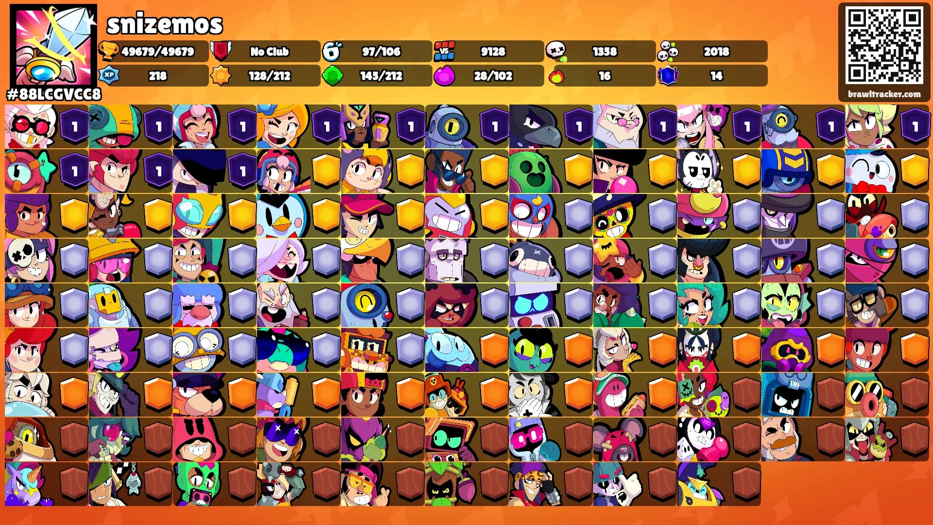 snizemos's Ranks