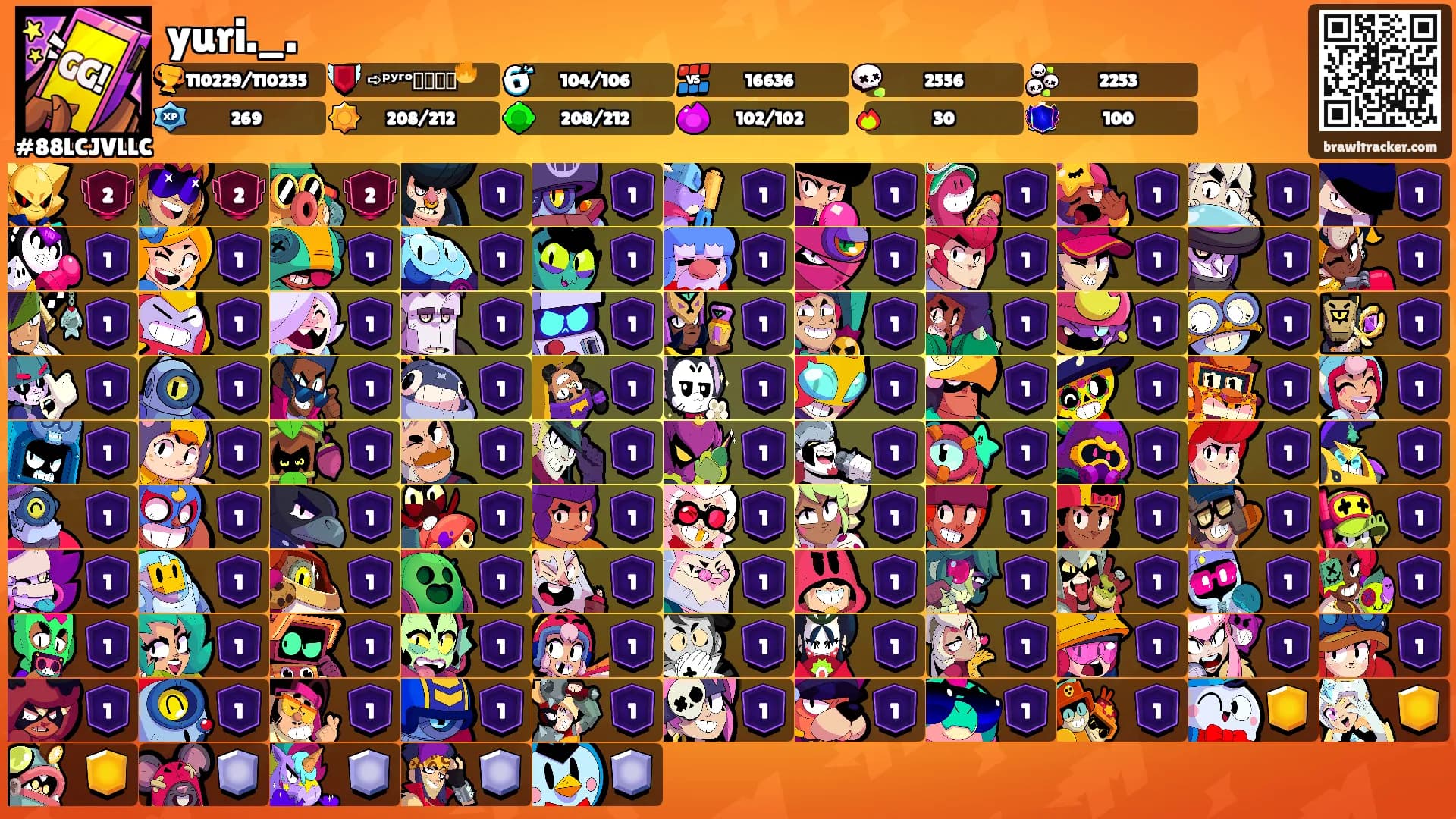 yuri._.'s Ranks