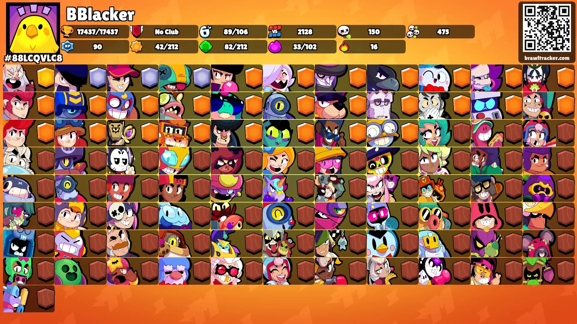 BBlacker's Ranks