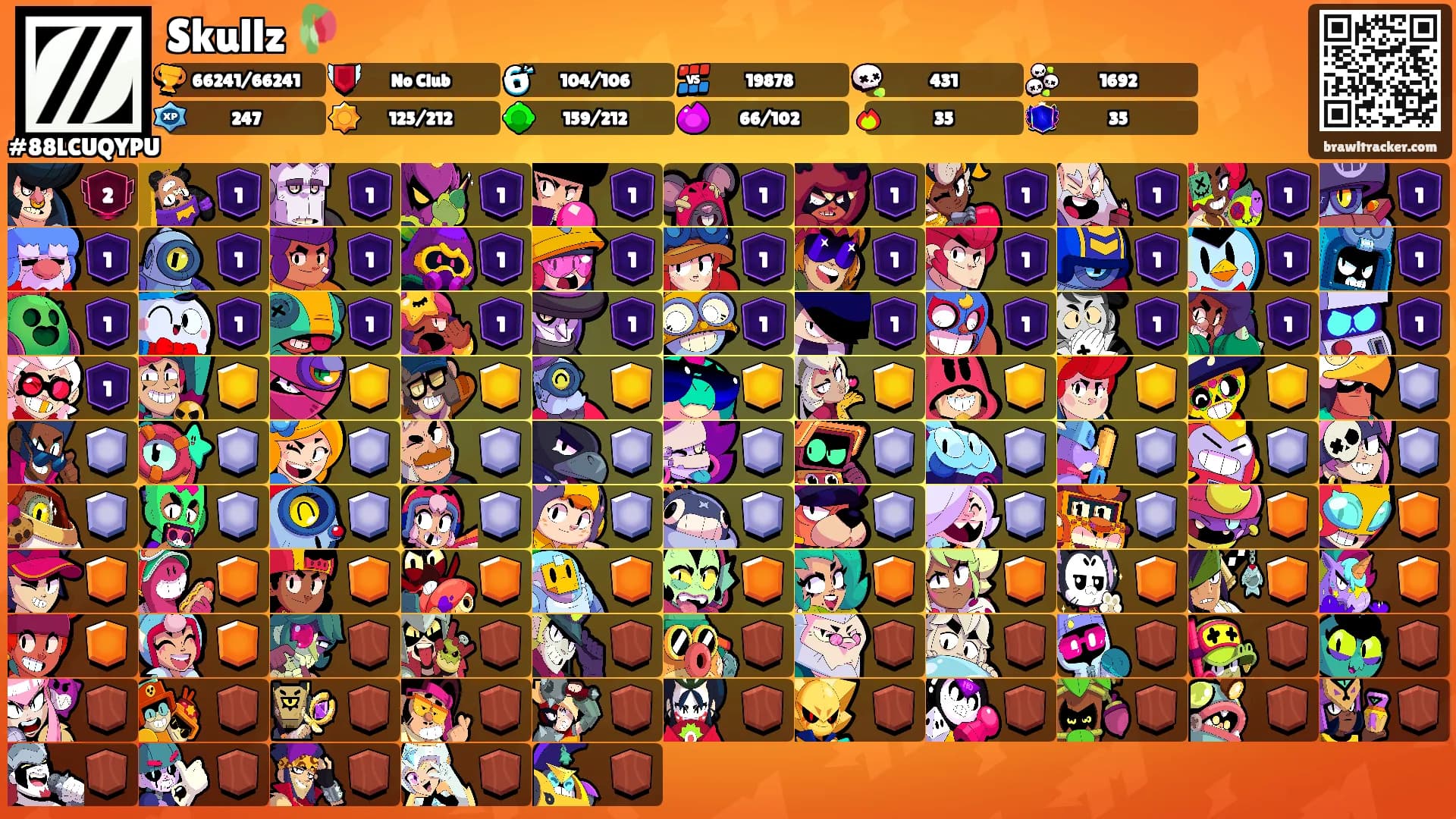 Skullz 🥀's Ranks