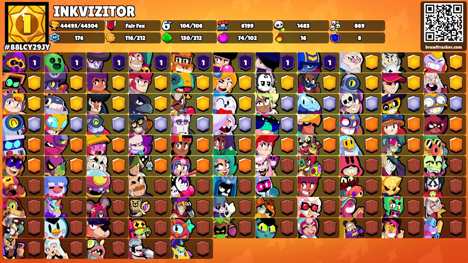 INKVIZITOR's Ranks