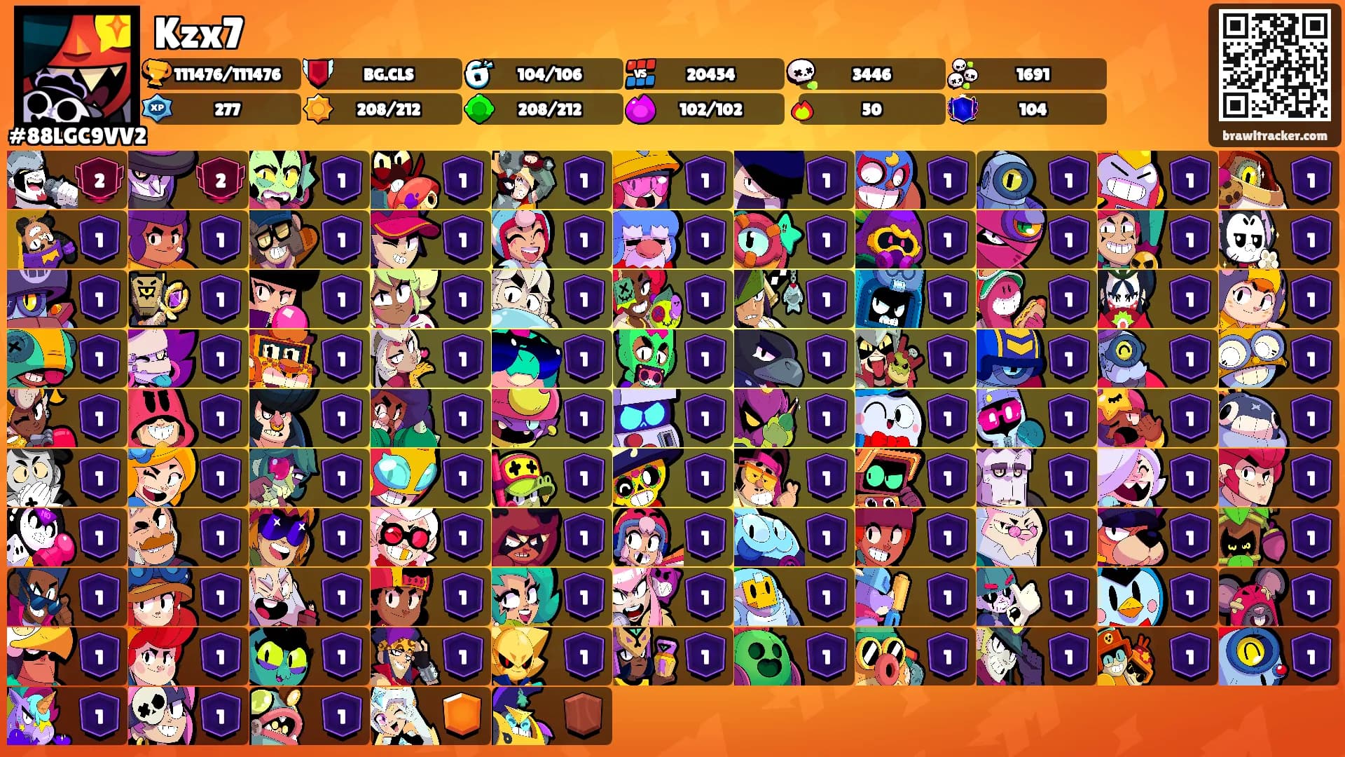 Kzx7's Ranks