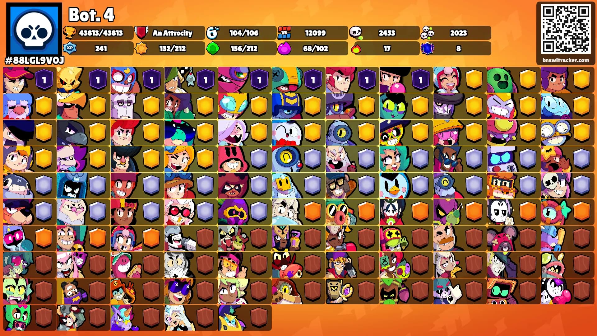 Bot. 4's Ranks