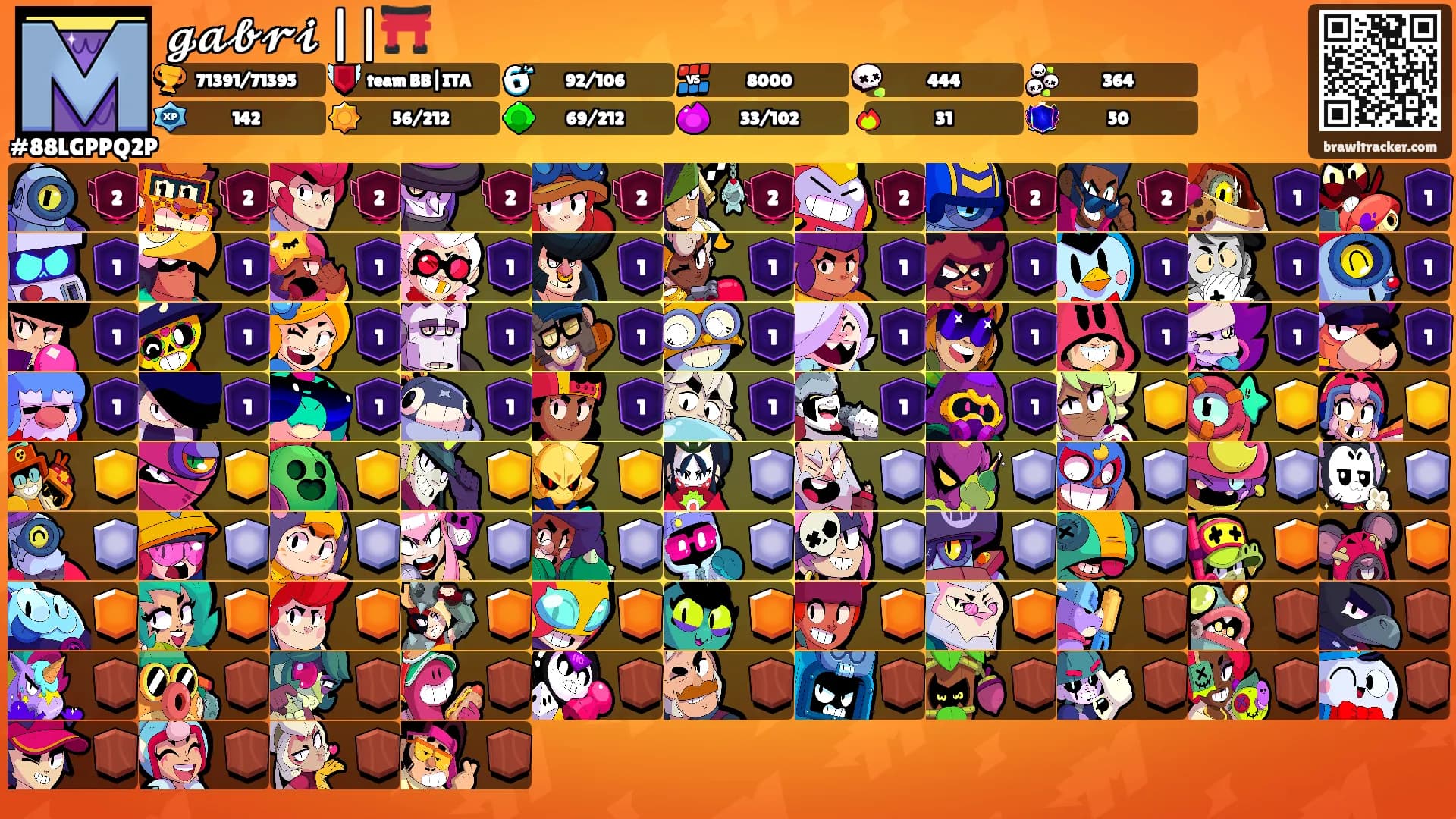 𝓰𝓪𝓫𝓻𝓲 ||⛩️'s Ranks
