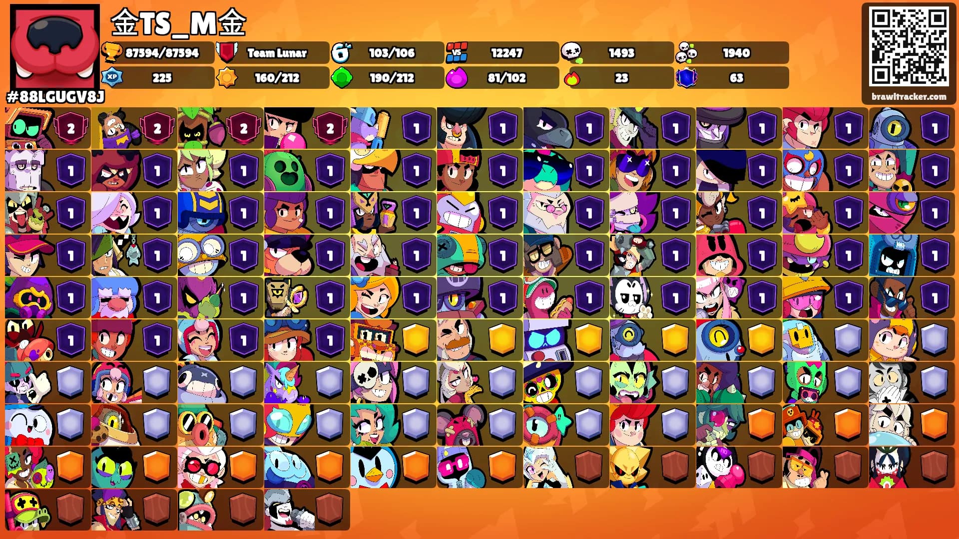 金TS_M金's Ranks