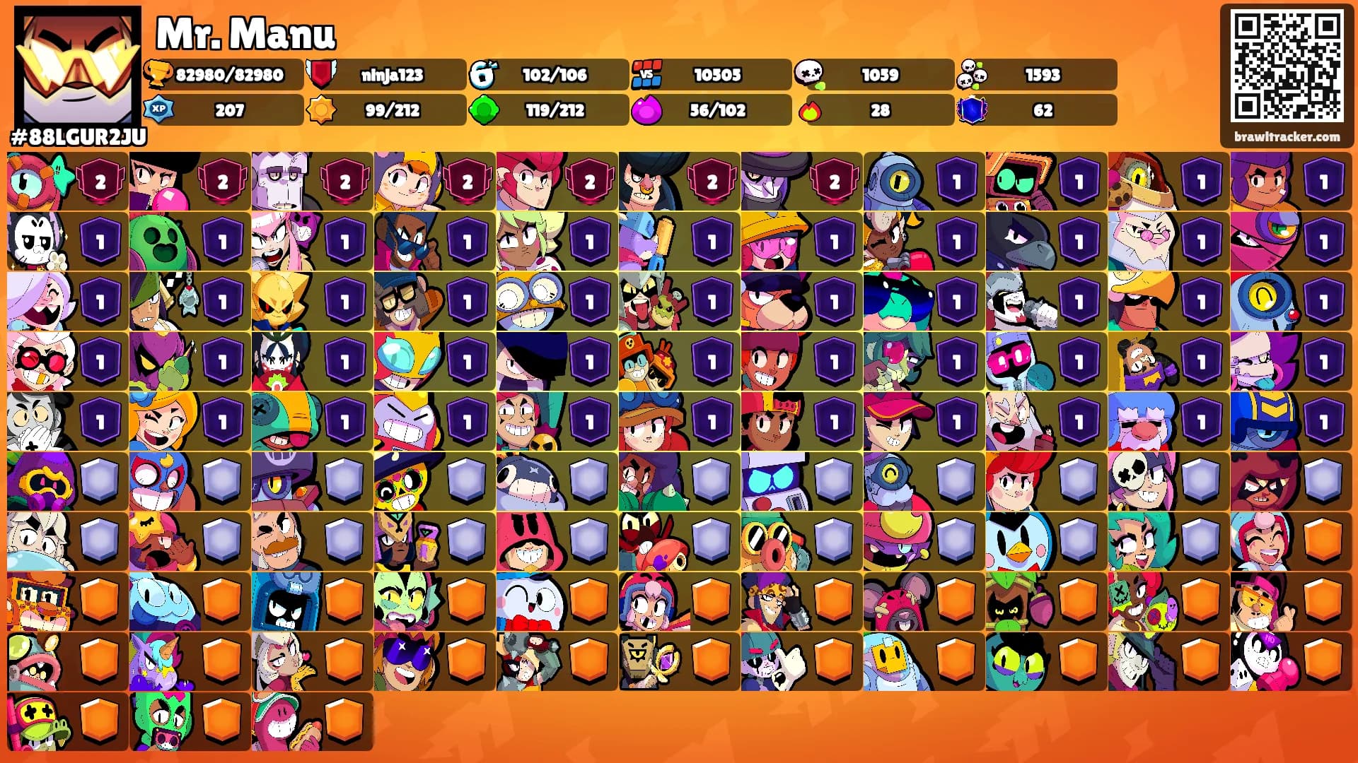 Mr. Manu's Ranks
