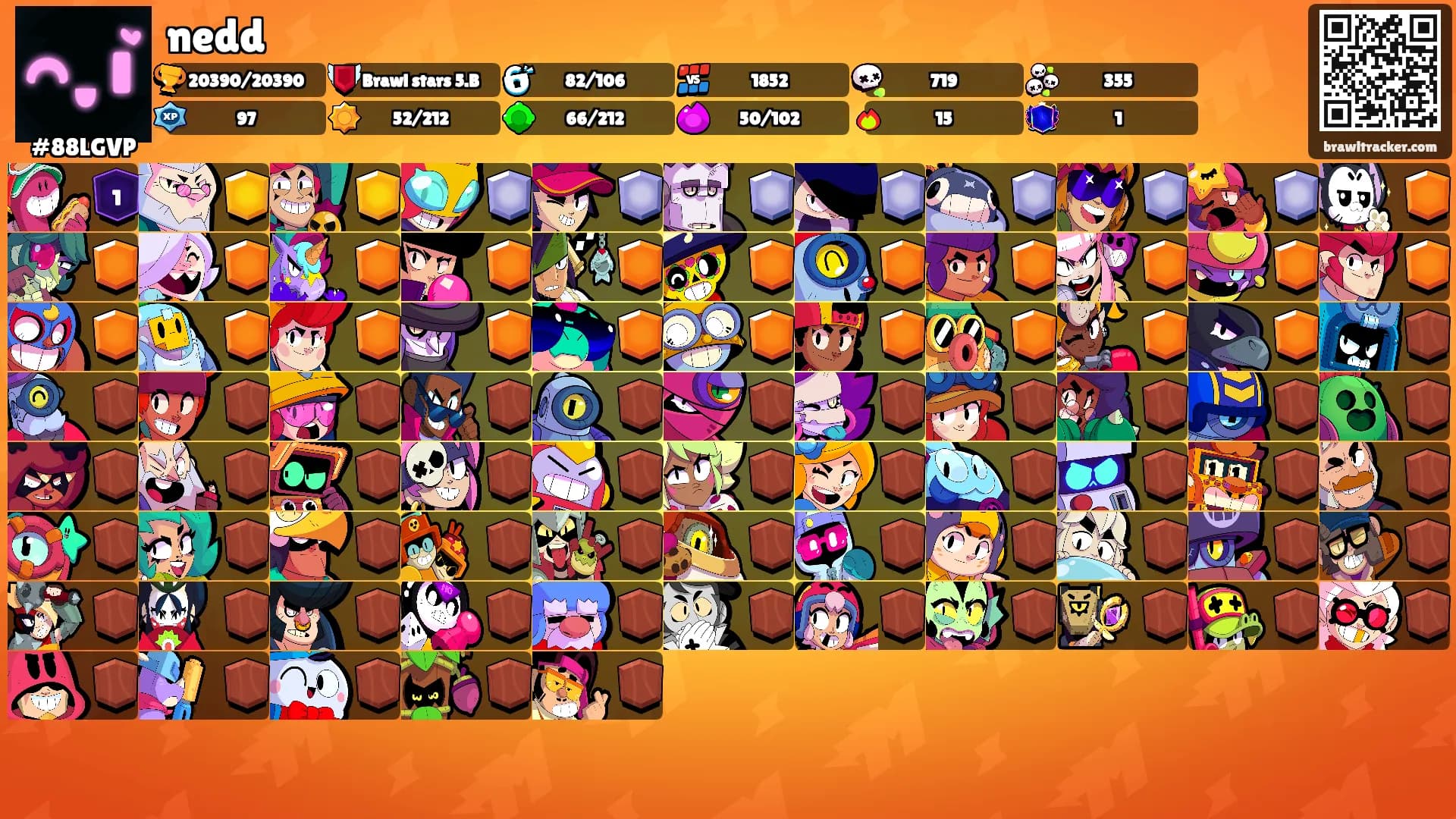 nedd's Ranks