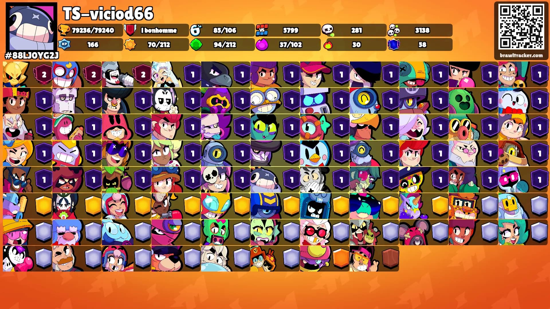 TS-viciod66's Ranks