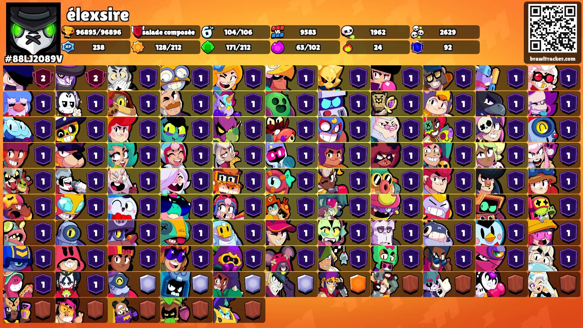 élexsire's Ranks