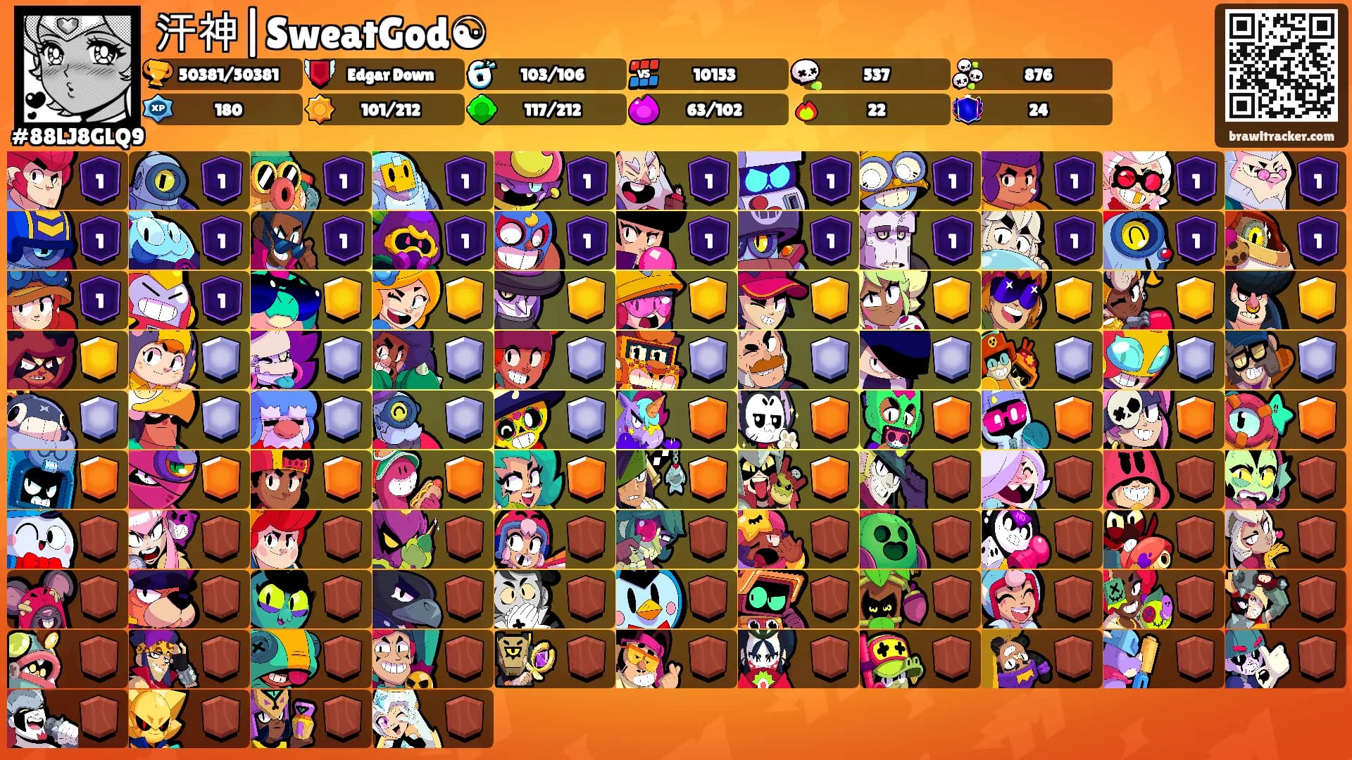 汗神|SweatGod☯'s Ranks
