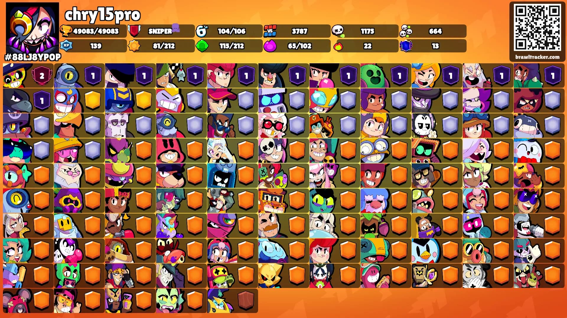 chry15pro's Ranks