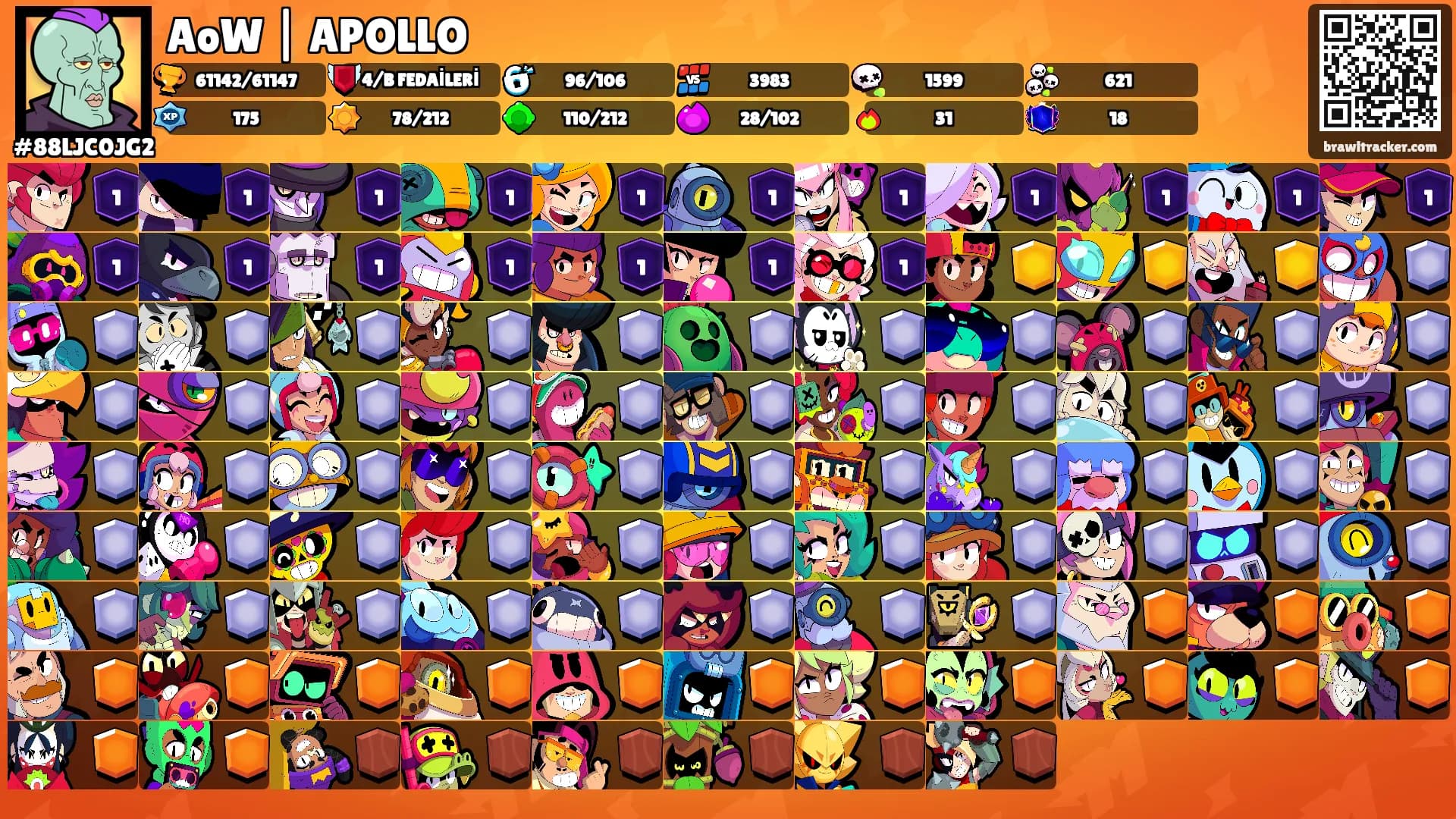 AoW | APOLLO's Ranks