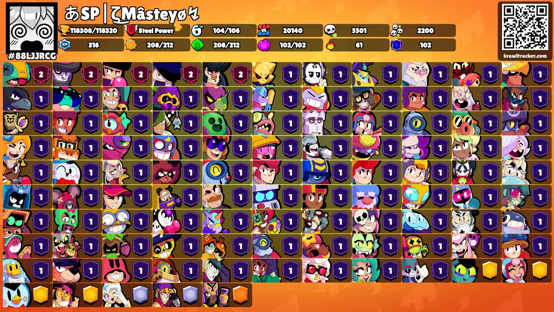あSP|ζ͜Mâsteyø↯'s Ranks