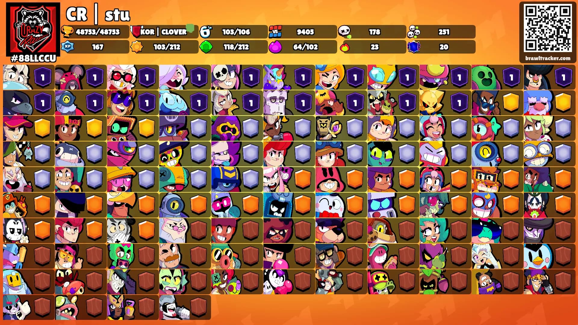 CR | stu's Ranks