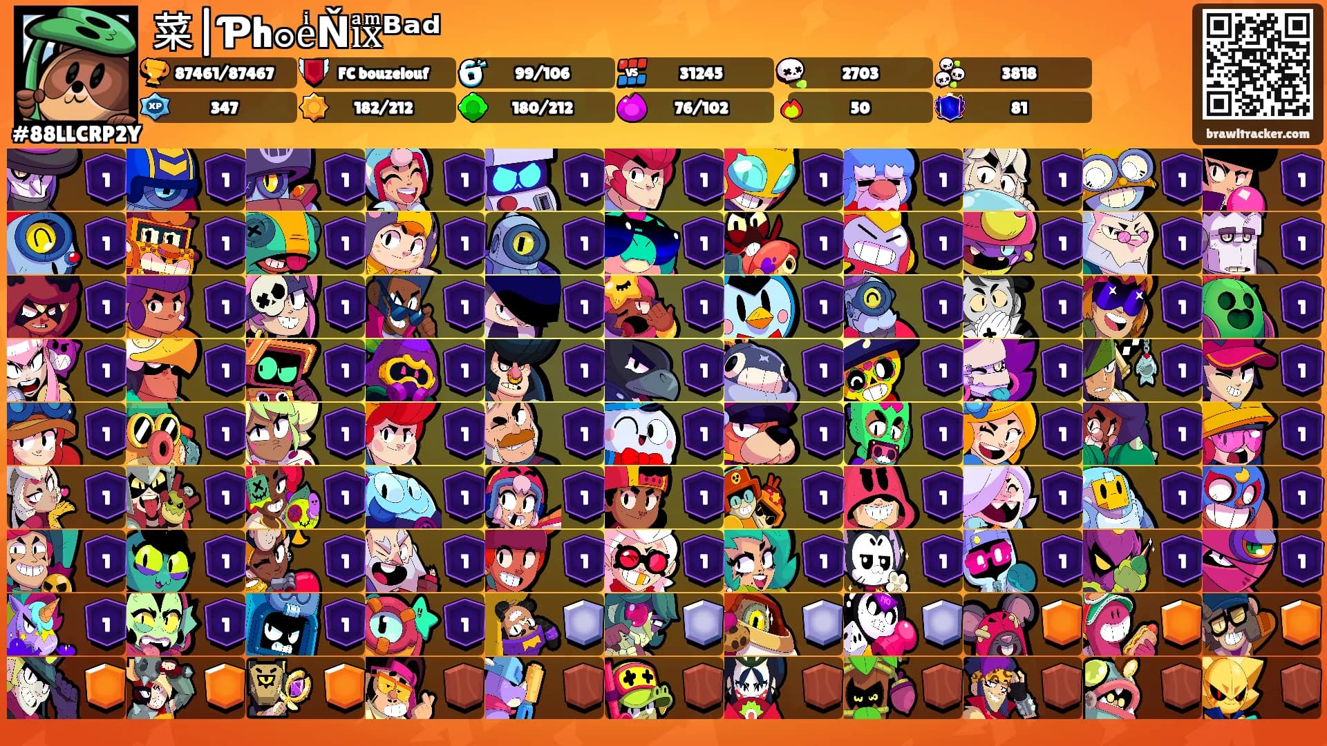菜|Ƥh๏eͥŇiͣxͫᴮᵃᵈ's Ranks