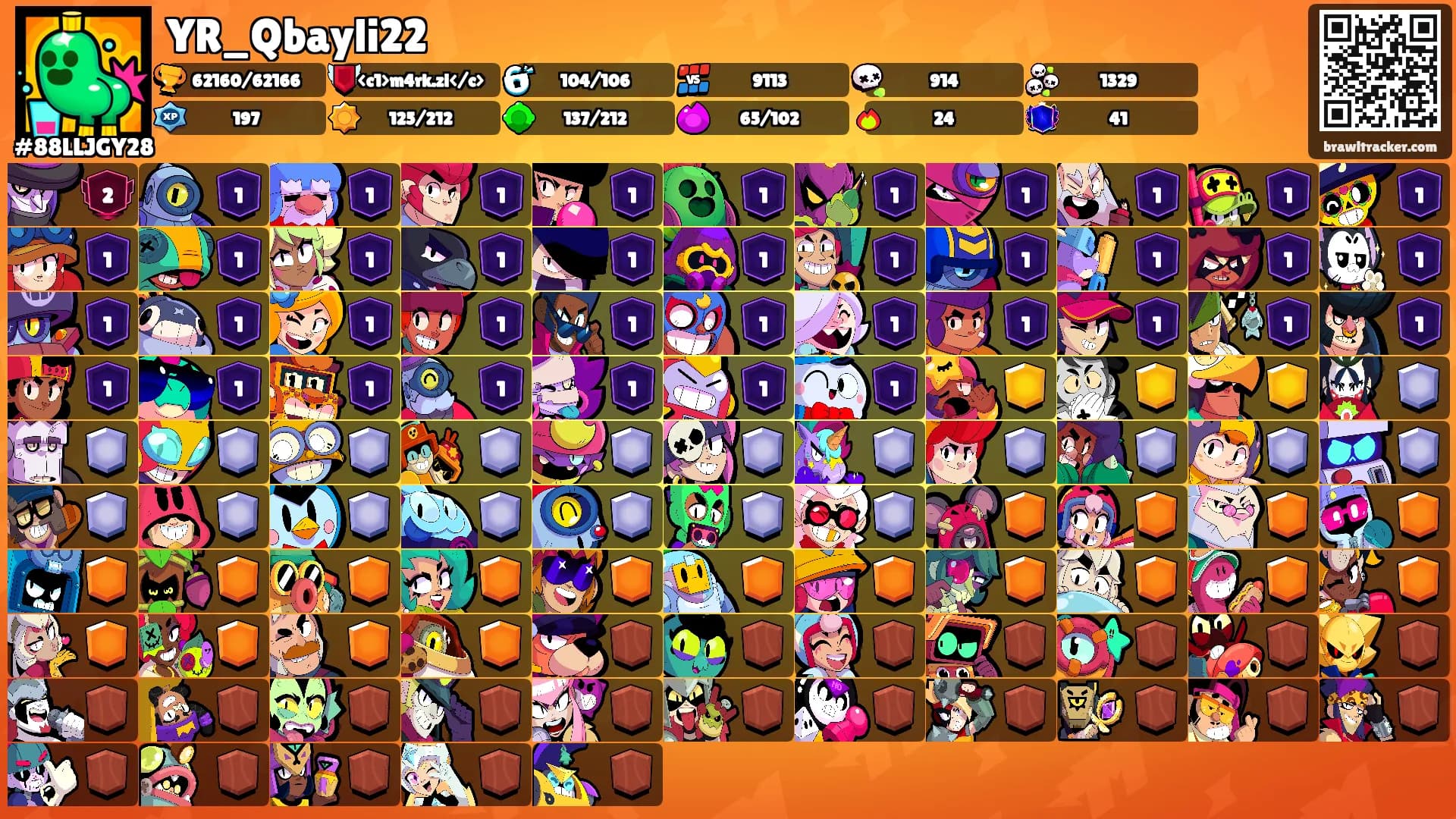 YR_Qbayli22's Ranks