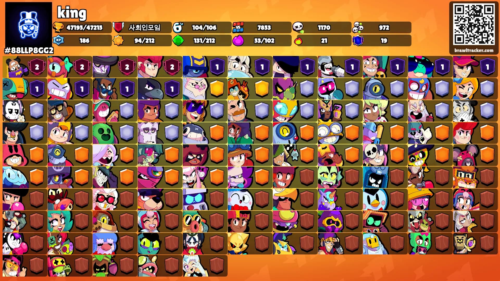 king's Ranks
