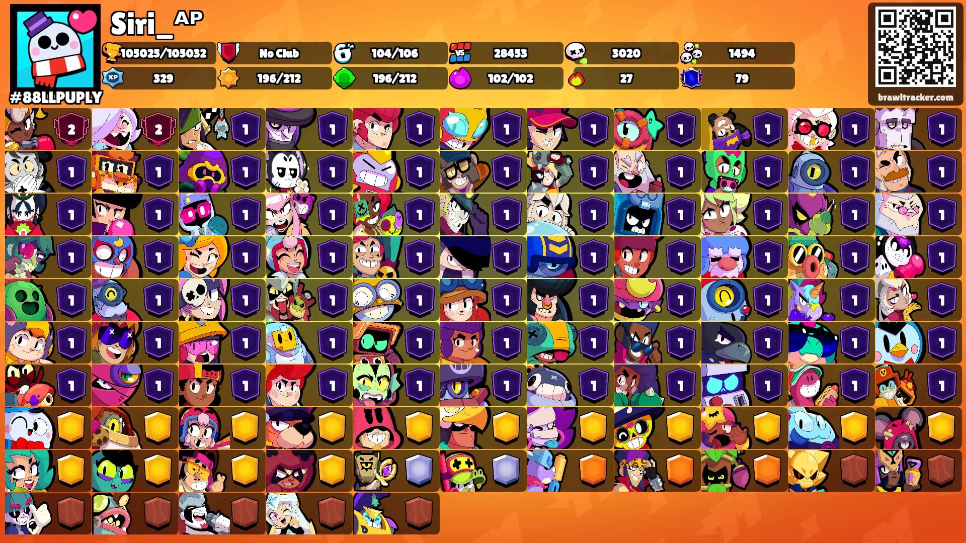 Siri_ᴬᴾ's Ranks